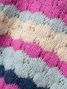 Strickpullover 2