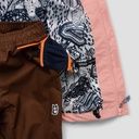 Regenjacke wasserdicht 6
