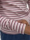 Langarmshirt gestreift 6