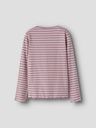 Langarmshirt gestreift 2